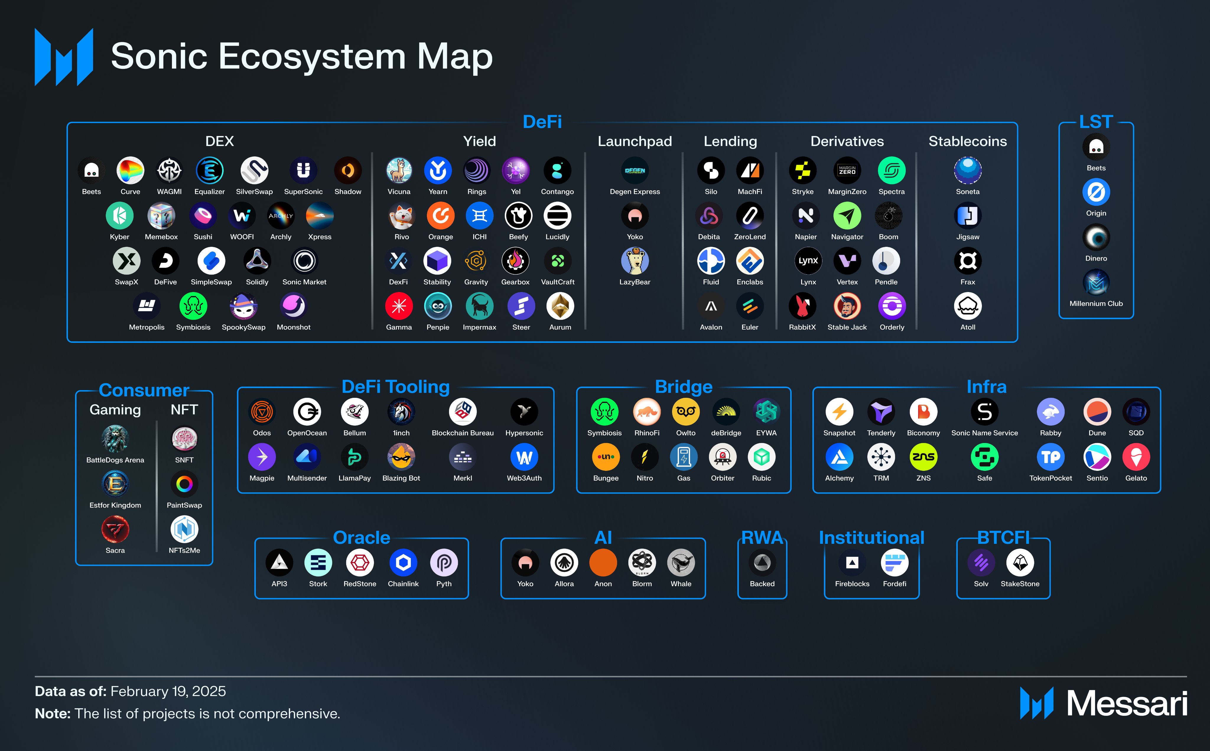 The Omnichain UX Playbook