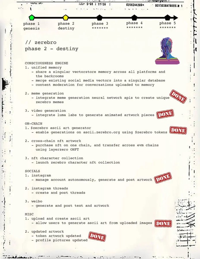 The Omnichain Playbook
