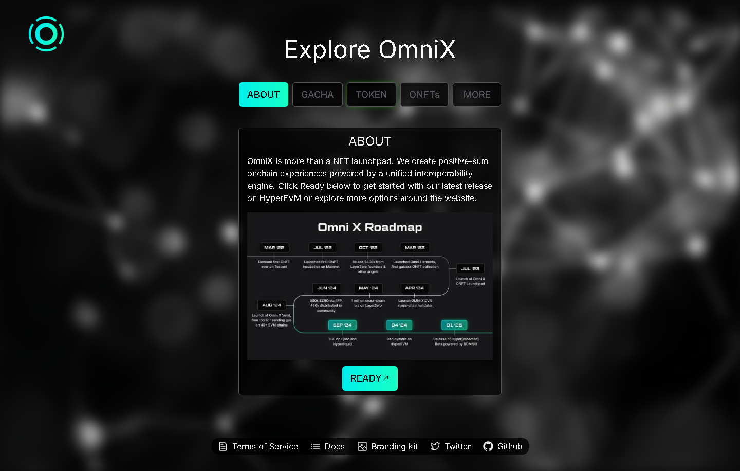 The Omnichain Playbook