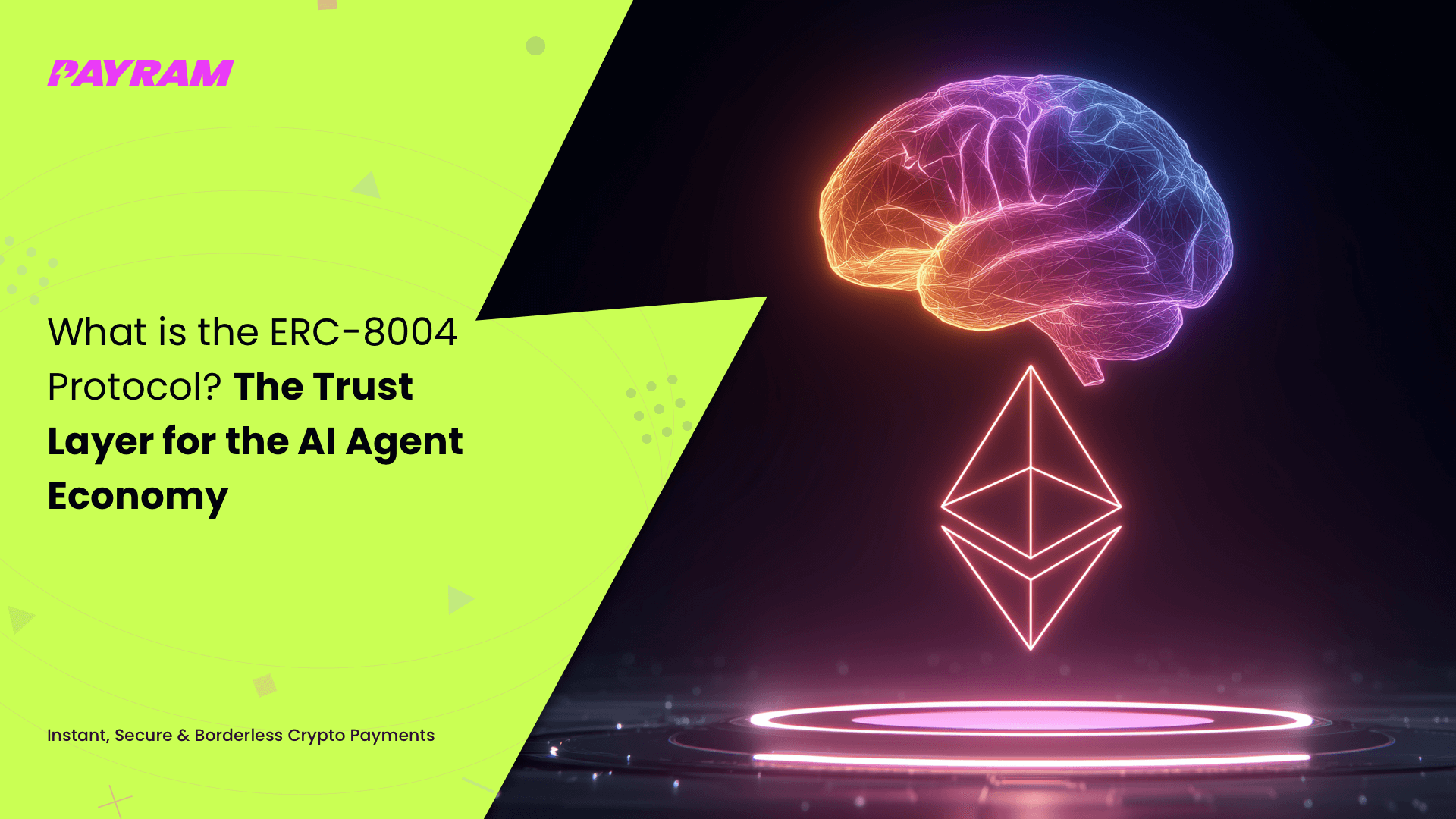 ERC-8004 Identity Registry ERC-721 diagram