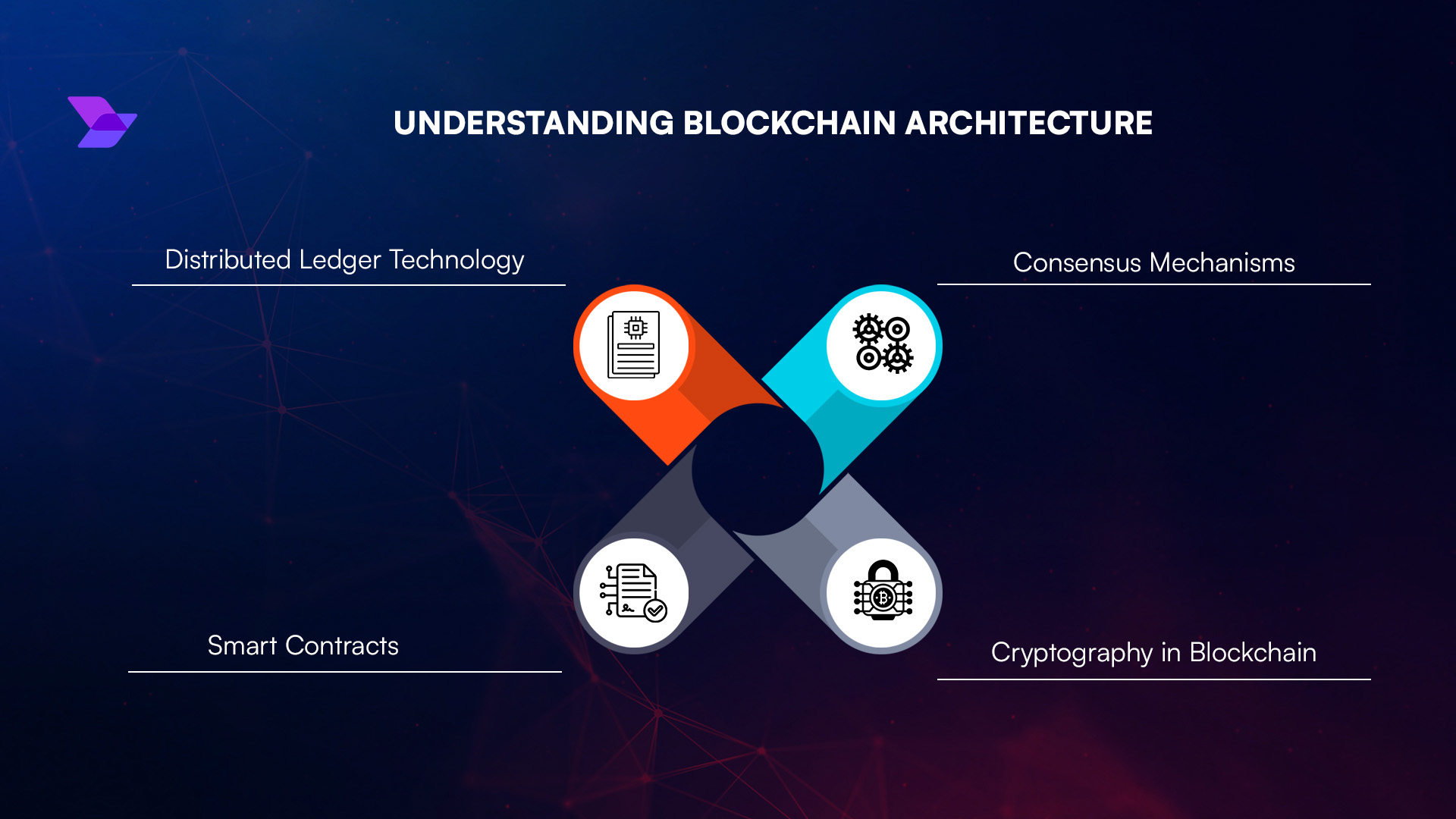 blockchain chain fragmentation resilience